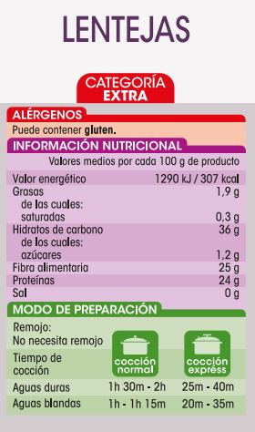 Lenteja Alipende 1kg castellana