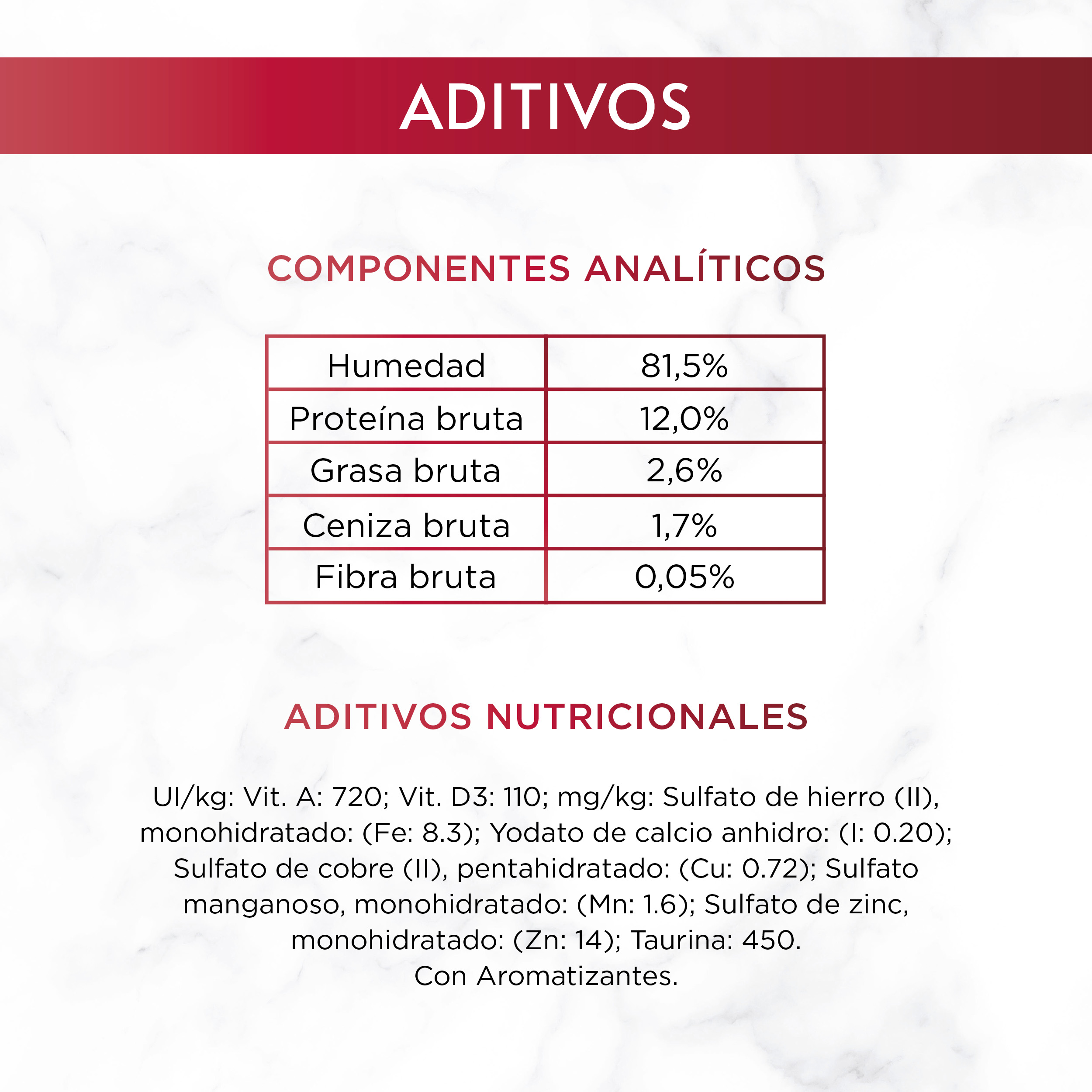 Comida húmeda gato Purina carne pack 6