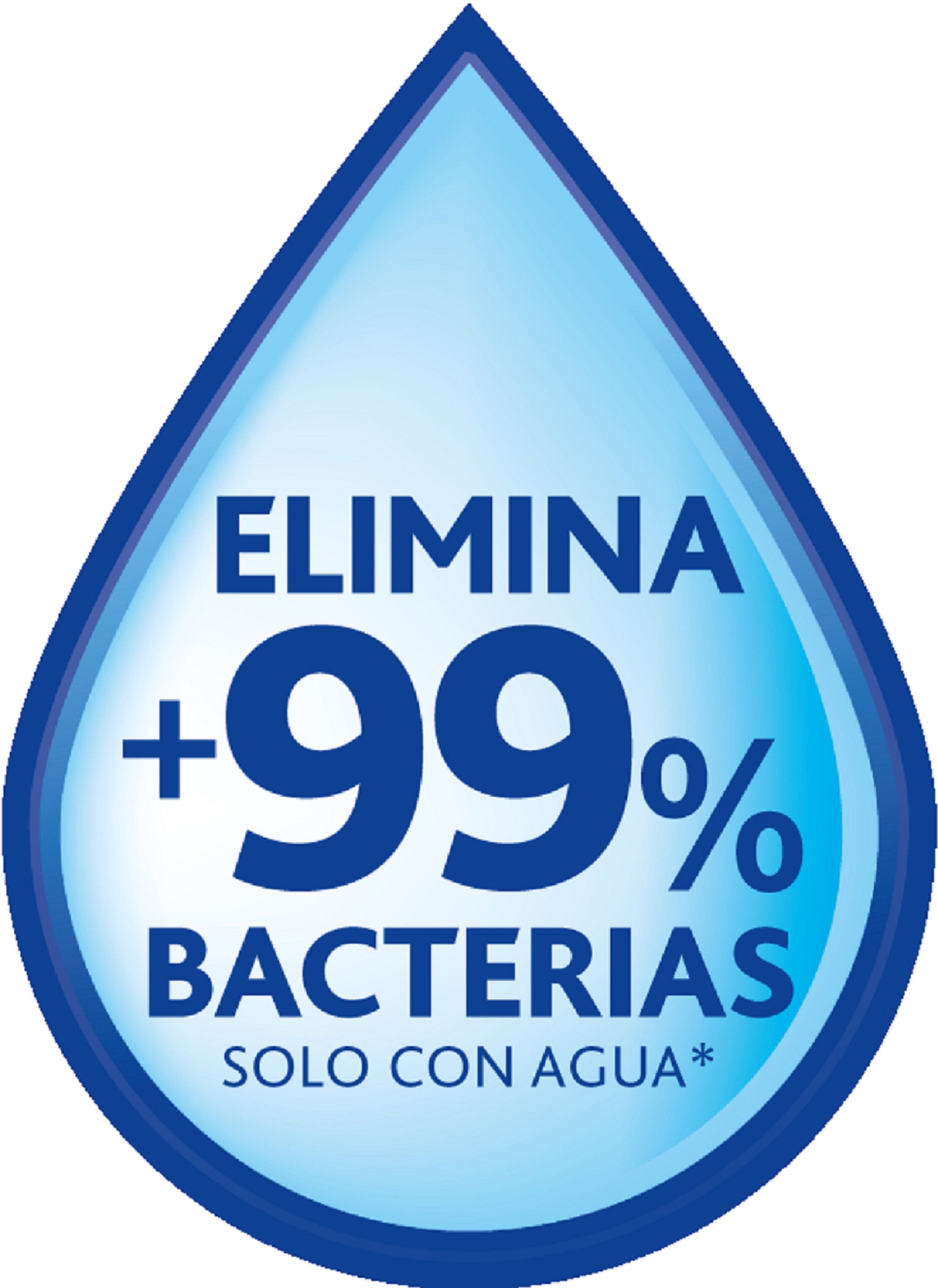 Fregona de microfibra Vileda premium con cabezal universal