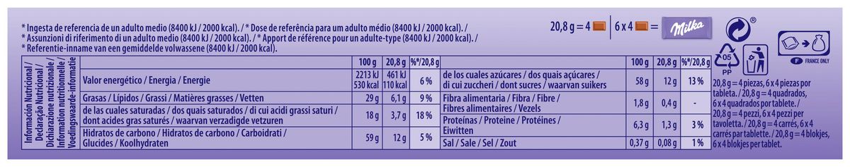 Chocolate con leche Milka 125g
