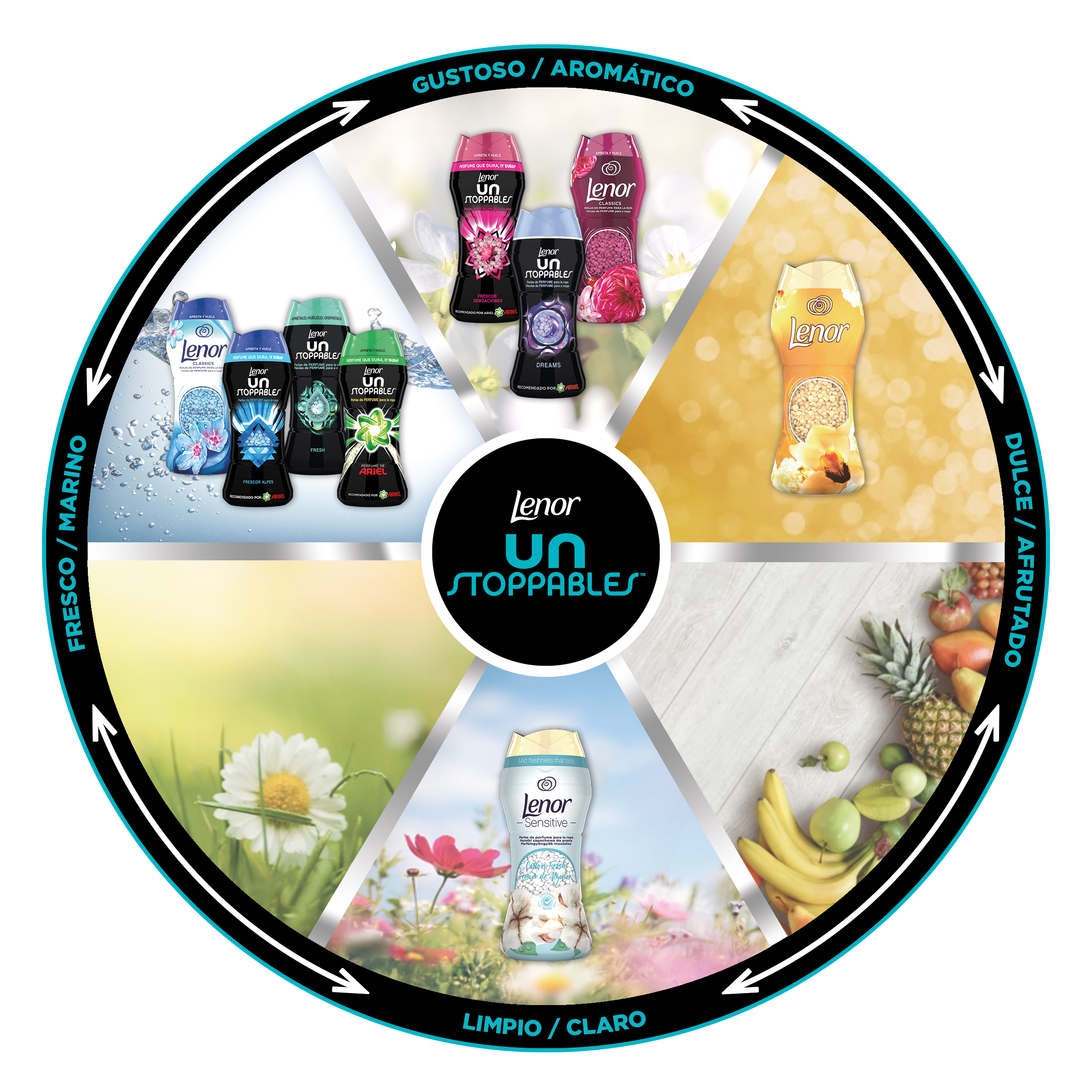 Perlas perfumadas ropa unstoppables 270 gr Sensaciones