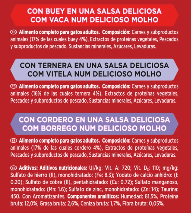 Comida húmeda gato Purina carne pack 6